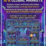 How to Maximize Your Income Streams on Starhela